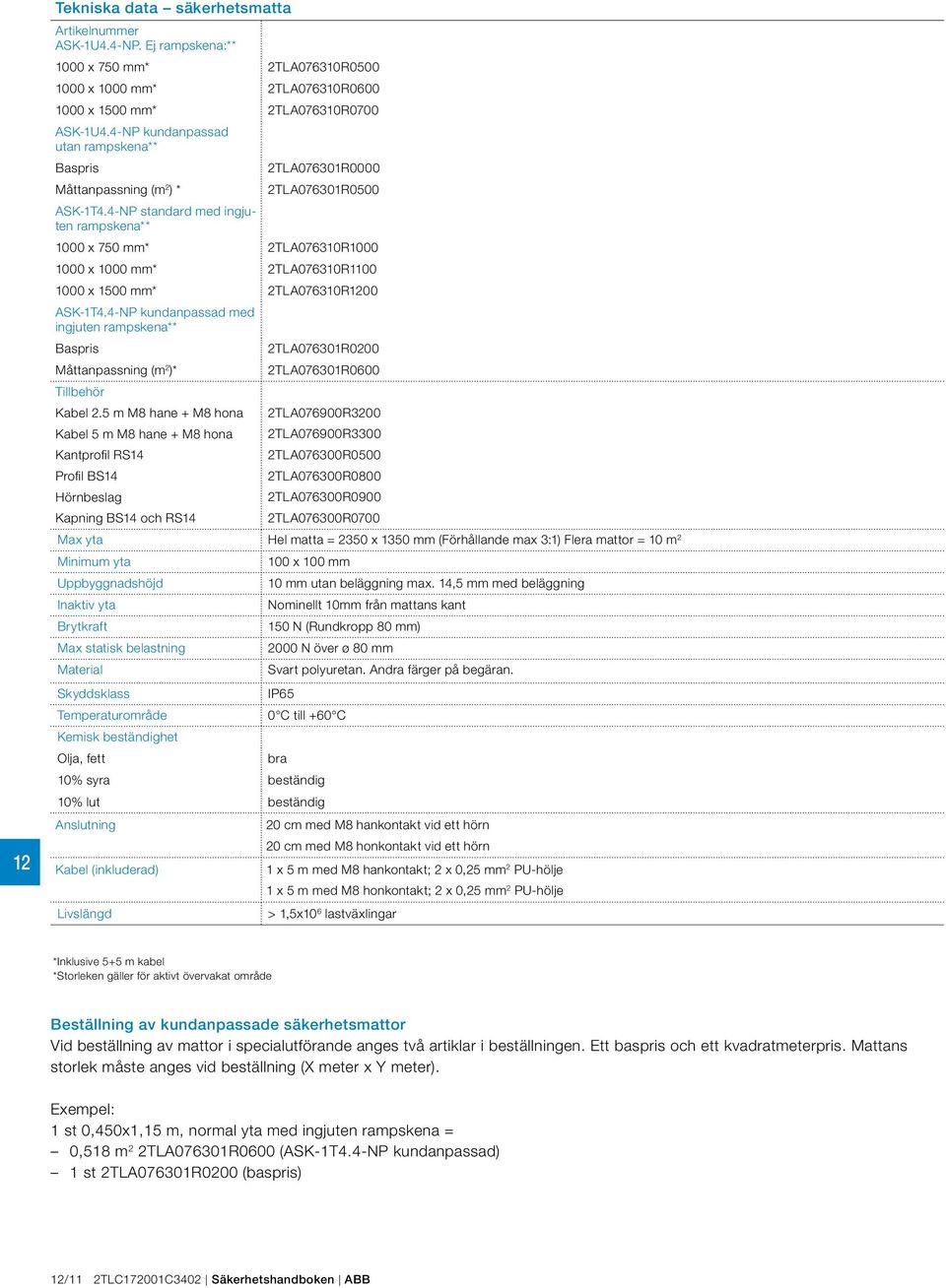 4-NP standard med ingjuten rampskena** 1000 x 750 mm* 2TLA076310R1000 1000 x 1000 mm* 2TLA076310R1100 1000 x 1500 mm* 2TLA076310R00 ASK-1T4.