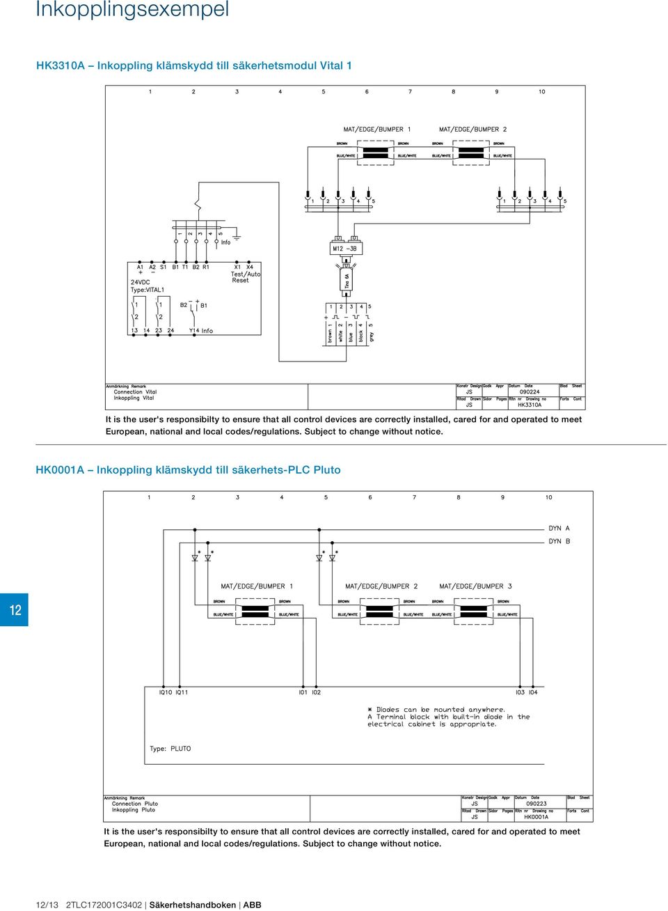 HK0001A Inkoppling klämskydd till säkerhets-plc Pluto It is the user's responsibilty to ensure that all control devices  /13 2TLC172001C3402