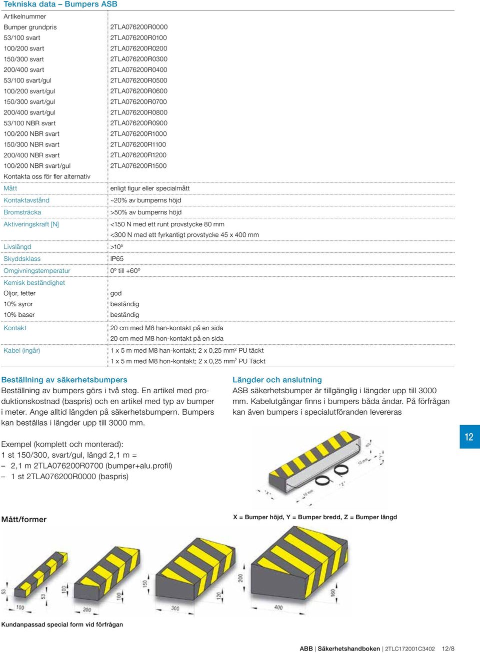 150/300 NBR svart 2TLA076200R1100 200/400 NBR svart 2TLA076200R00 100/200 NBR svart/gul 2TLA076200R1500 Kontakta oss för fler alternativ Mått enligt figur eller specialmått Kontaktavstånd ~20% av