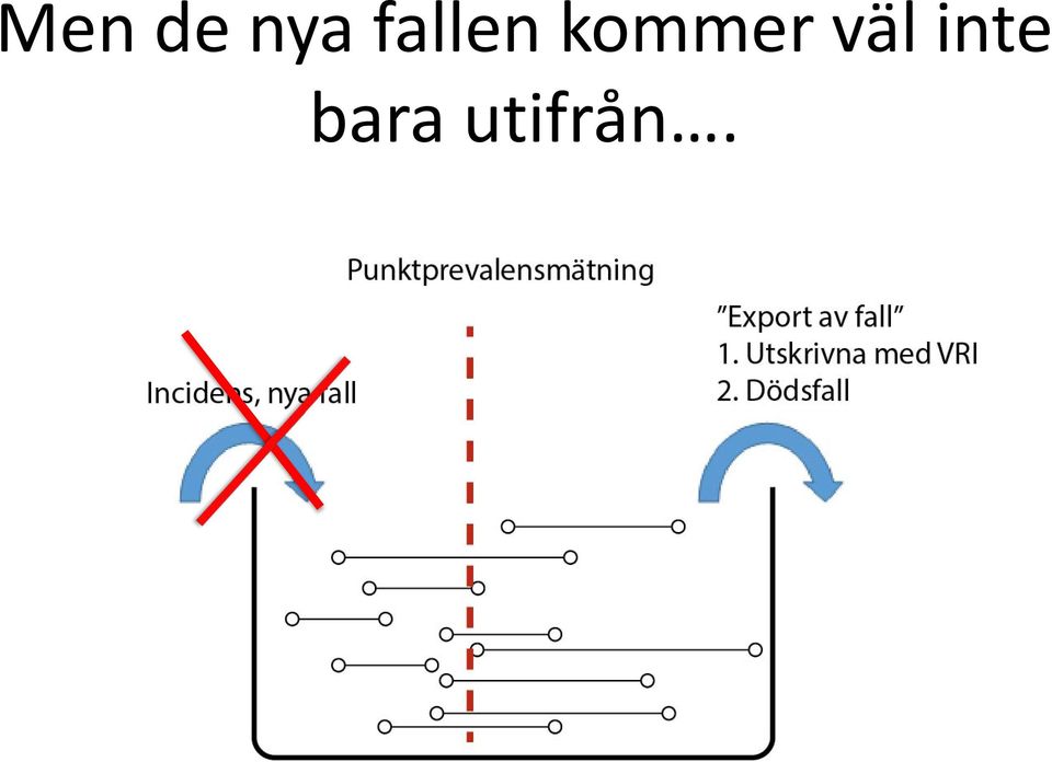 kommer väl