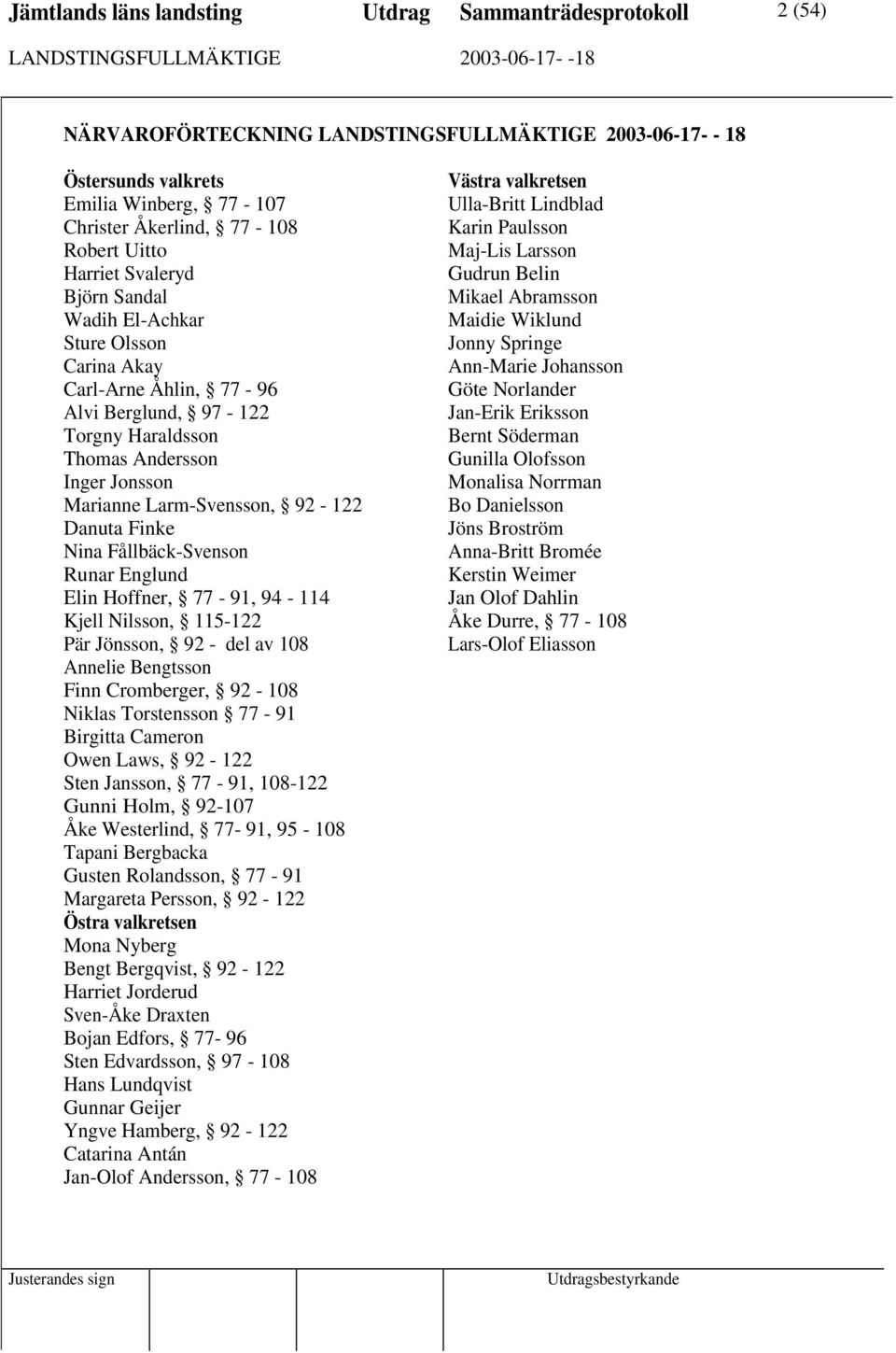 92-122 Danuta Finke Nina Fållbäck-Svenson Runar Englund Elin Hoffner, 77-91, 94-114 Kjell Nilsson, 115-122 Pär Jönsson, 92 - del av 108 Annelie Bengtsson Finn Cromberger, 92-108 Niklas Torstensson