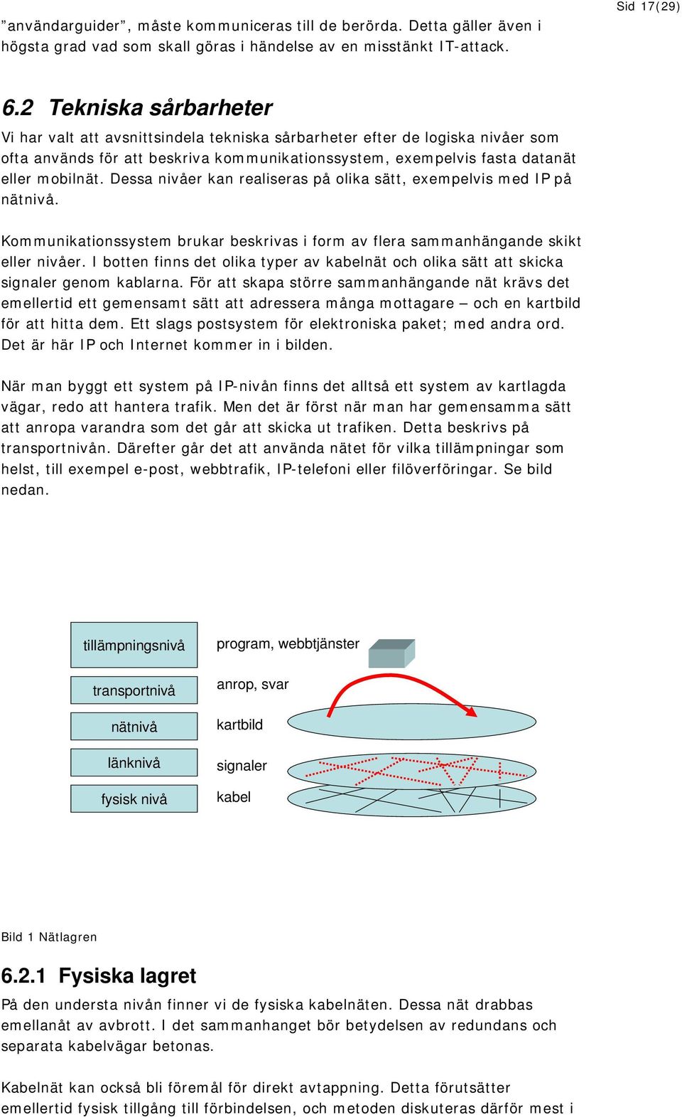 Dessa nivåer kan realiseras på olika sätt, exempelvis med IP på nätnivå. Kommunikationssystem brukar beskrivas i form av flera sammanhängande skikt eller nivåer.