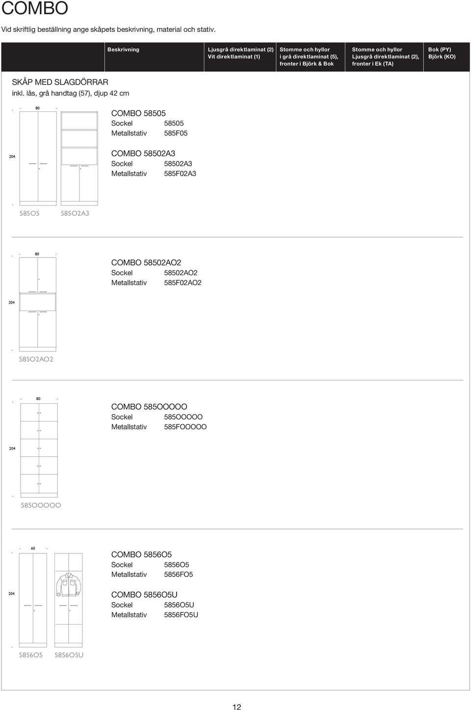 melamin (5), (5), Ljusgrå direktlaminat melamin (2), (2), Björk (KO) (KO*) (2) fronter i i Björk && Bok Bok fronter i i Ek (TA) COMBO 58505 58505 Metallstativ 585F05 COMBO 58502A3