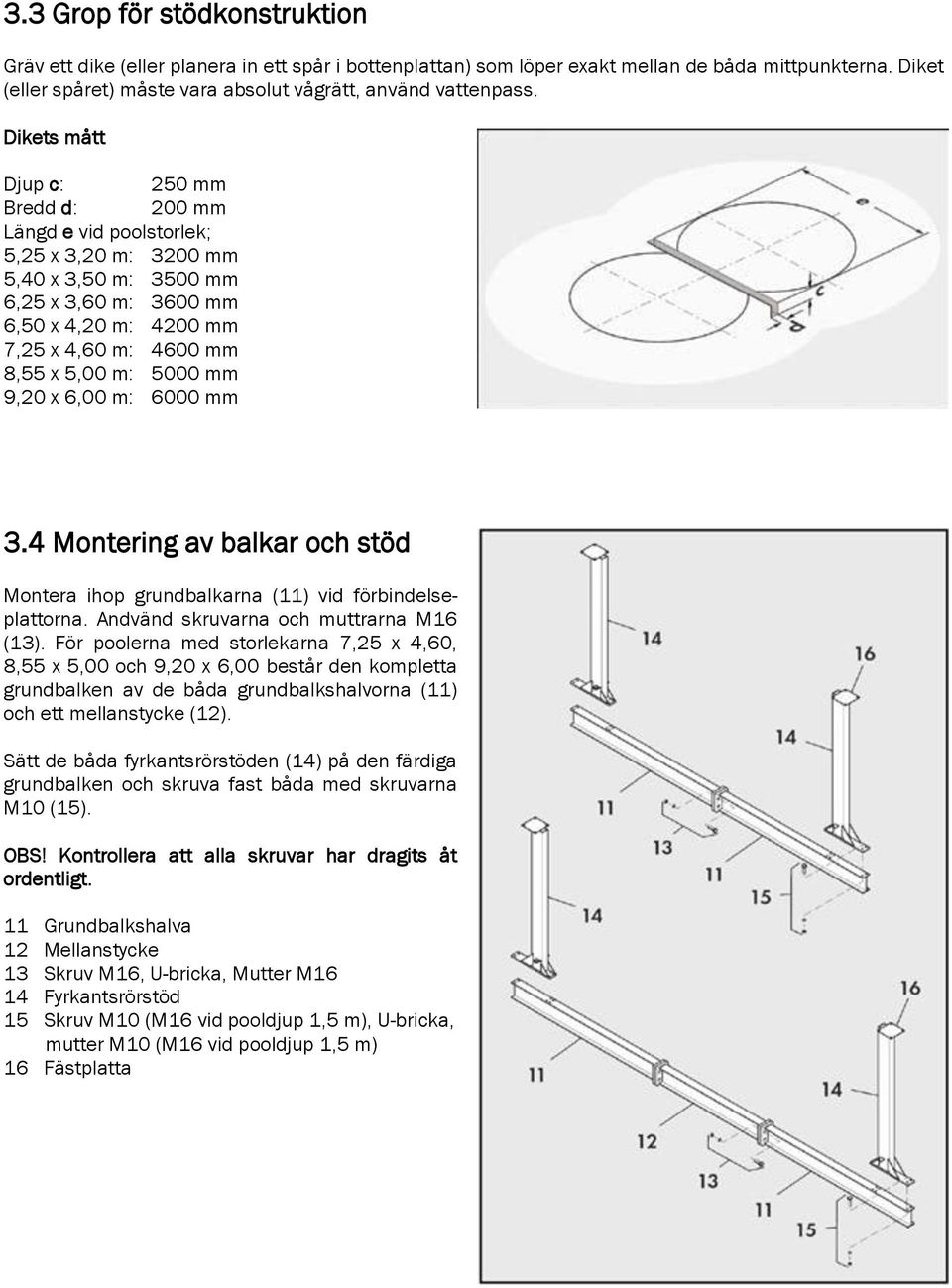 Dikets mått Djup c: 250 mm Bredd d: 200 mm Längd e vid poolstorlek; 5,25 x 3,20 m: 3200 mm 5,40 x 3,50 m: 3500 mm 6,25 x 3,60 m: 3600 mm 6,50 x 4,20 m: 4200 mm 7,25 x 4,60 m: 4600 mm 8,55 x 5,00 m: