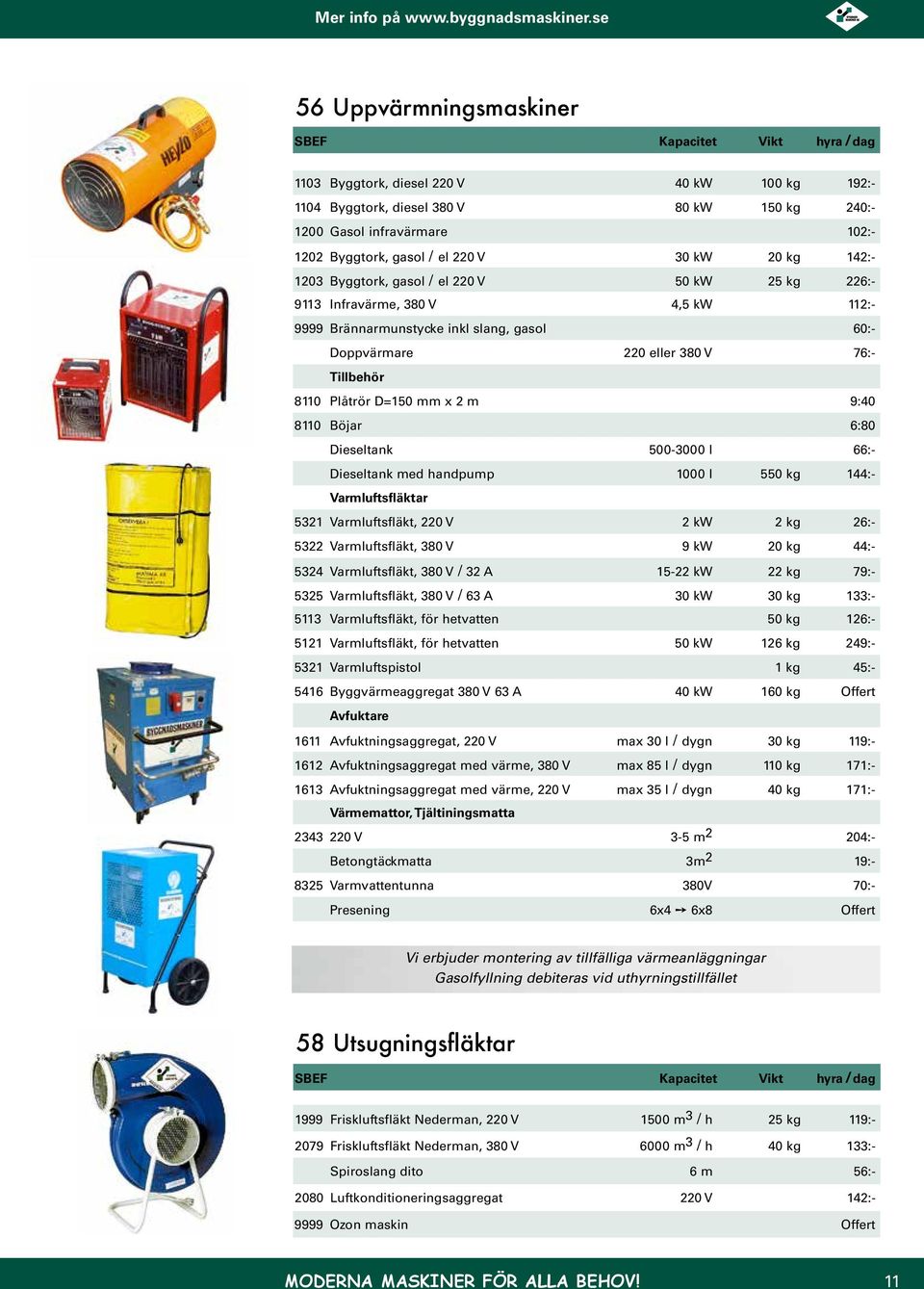 m 9:40 8110 Böjar 6:80 Dieseltank 500-3000 l 66:- Dieseltank med handpump 1000 l 550 kg 144:- Varmluftsfläktar 5321 Varmluftsfläkt, 220 V 2 kw 2 kg 26:- 5322 Varmluftsfläkt, 380 V 9 kw 20 kg 44:-