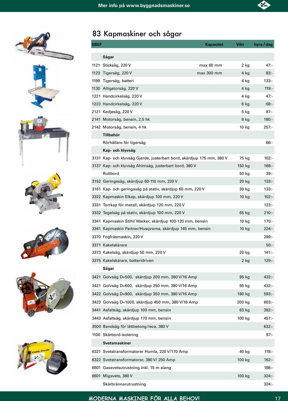 för tigersåg 66:- Kap- och klyvsåg 3131 Kap- och klyvsåg Gjerde, justerbart bord, skärdjup 175 mm, 380 V 75 kg 102:- 3137 Kap- och klyvsåg Ahlmsåg, justerbart bord, 380 V 150 kg 168:- Rullbord 50 kg