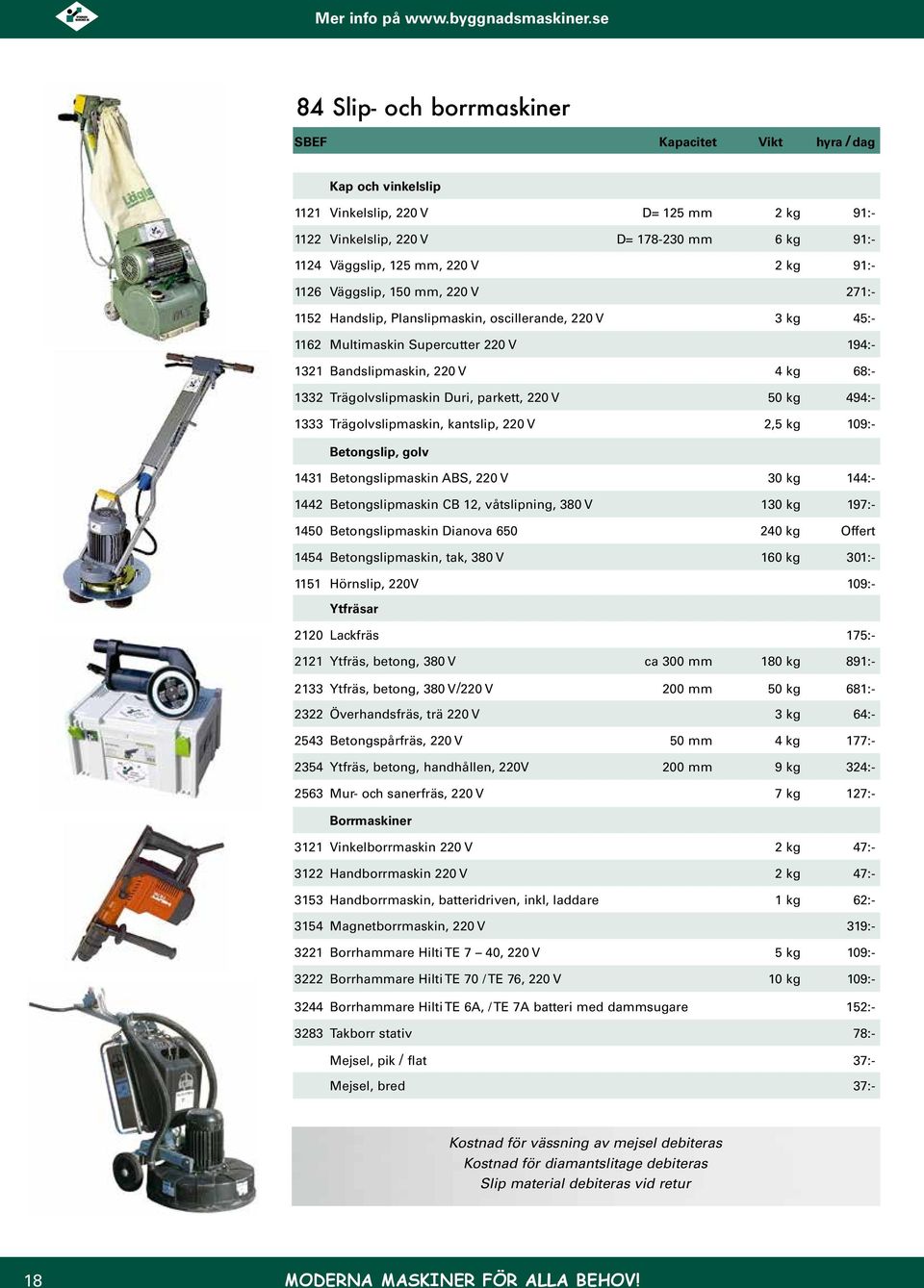 kg 494:- 1333 Trägolvslipmaskin, kantslip, 220 V 2,5 kg 109:- Betongslip, golv 1431 Betongslipmaskin ABS, 220 V 30 kg 144:- 1442 Betongslipmaskin CB 12, våtslipning, 380 V 130 kg 197:- 1450