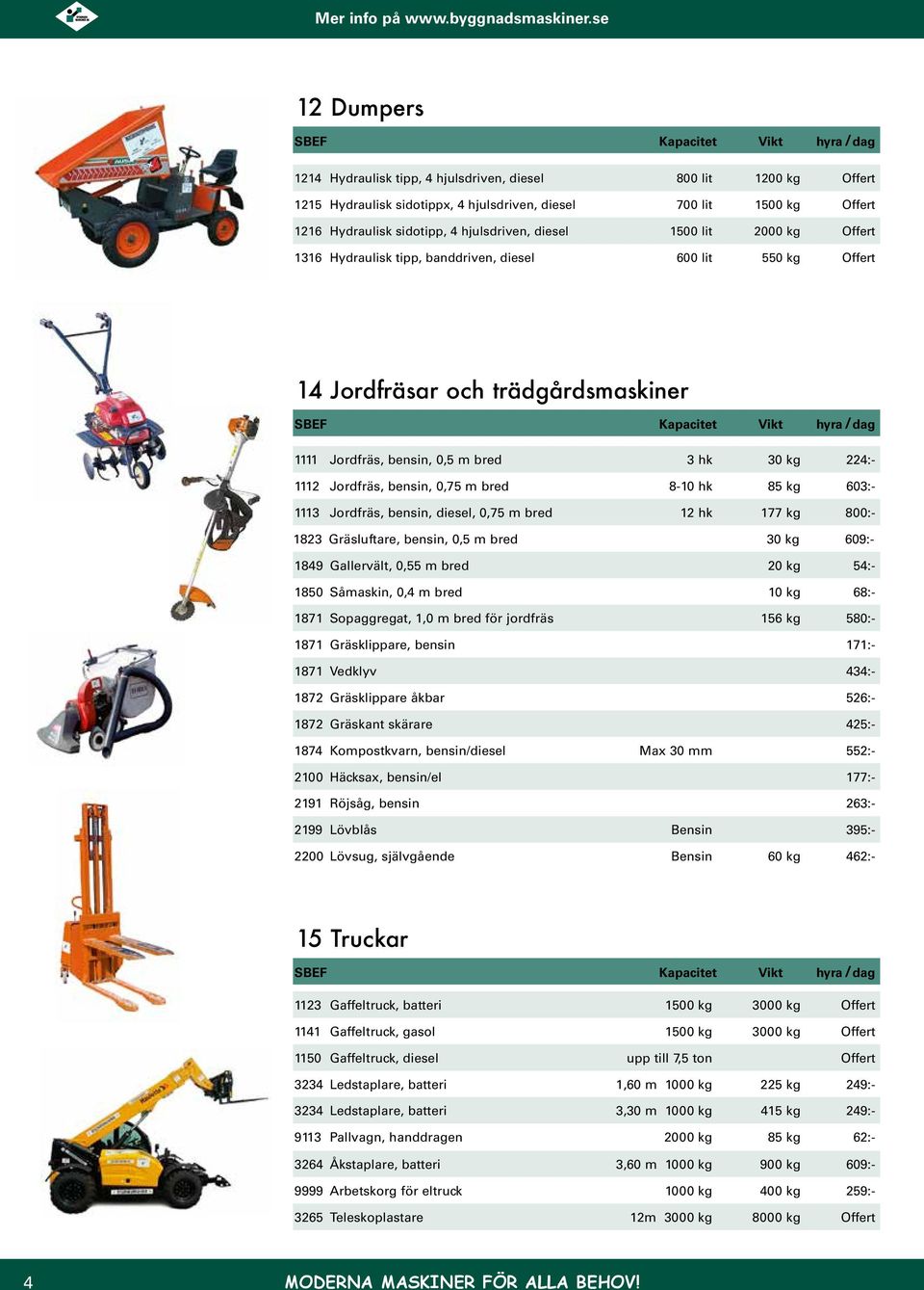 603:- 1113 Jordfräs, bensin, diesel, 0,75 m bred 12 hk 177 kg 800:- 1823 Gräsluftare, bensin, 0,5 m bred 30 kg 609:- 1849 Gallervält, 0,55 m bred 20 kg 54:- 1850 Såmaskin, 0,4 m bred 10 kg 68:- 1871