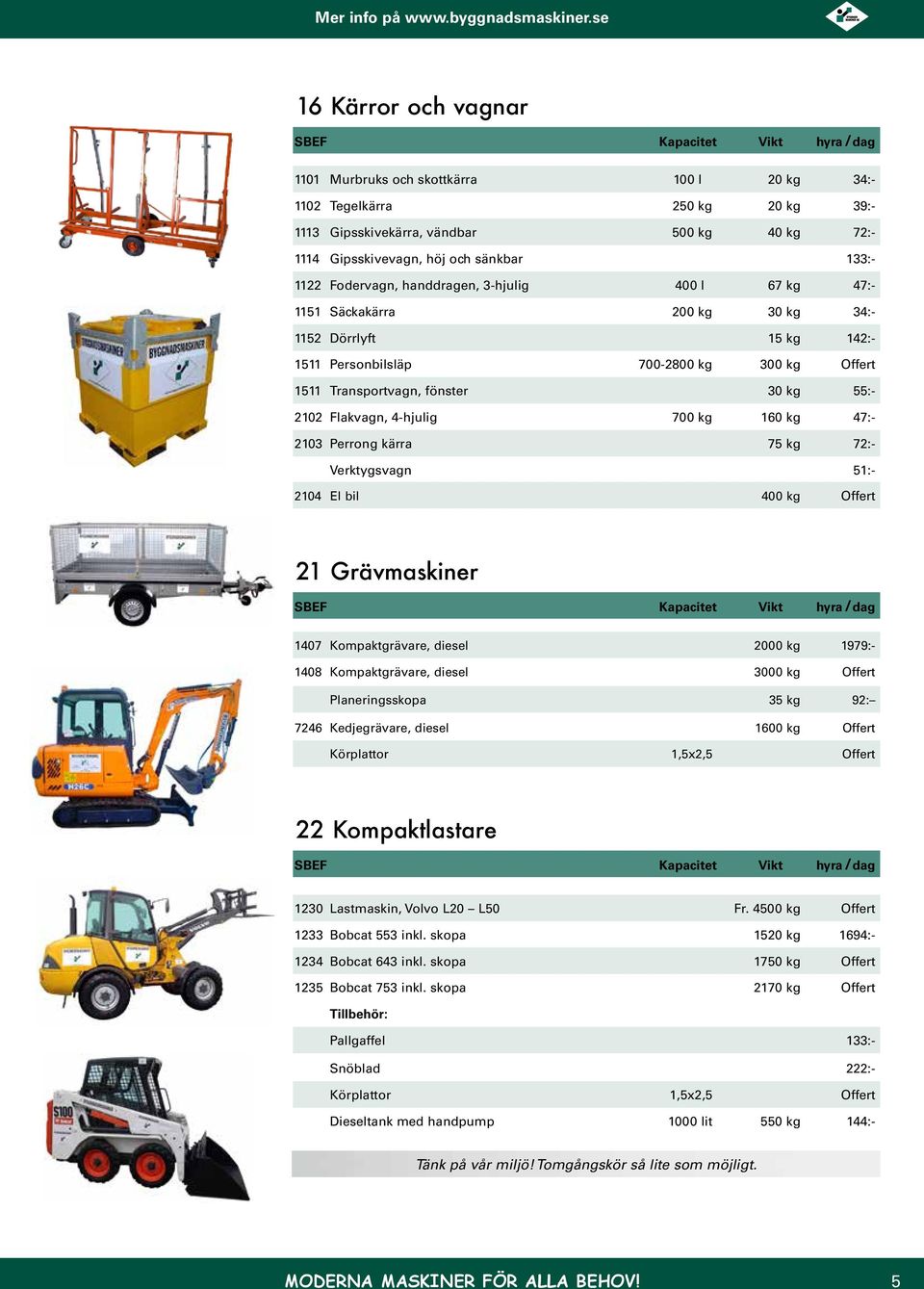 Flakvagn, 4-hjulig 700 kg 160 kg 47:- 2103 Perrong kärra 75 kg 72:- Verktygsvagn 51:- 2104 El bil 400 kg 21 Grävmaskiner 1407 Kompaktgrävare, diesel 2000 kg 1979:- 1408 Kompaktgrävare, diesel 3000 kg