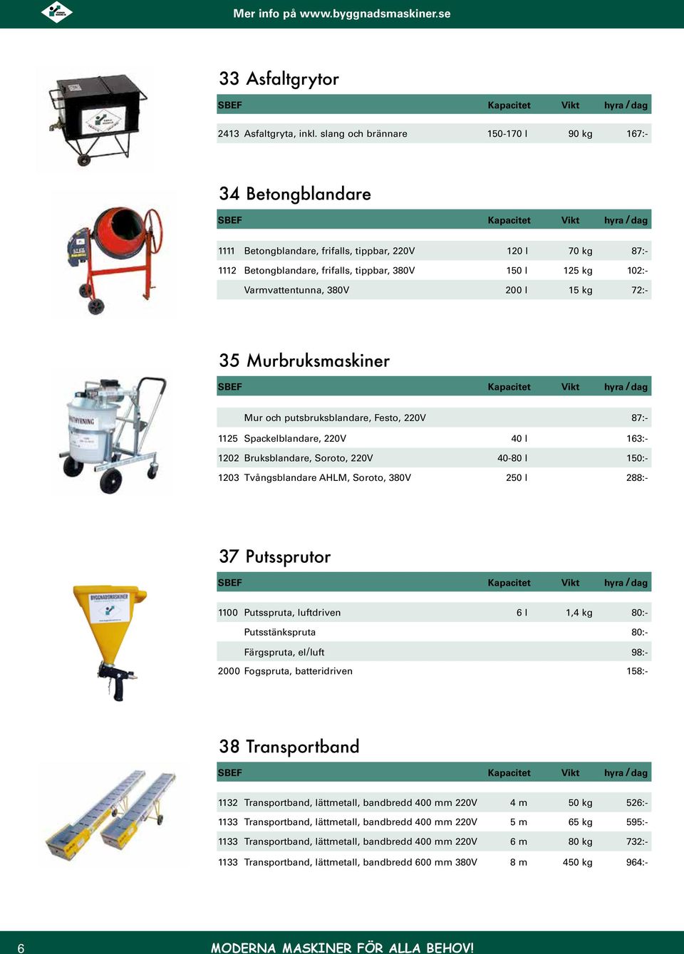 Varmvattentunna, 380V 200 l 15 kg 72:- 35 Murbruksmaskiner Mur och putsbruksblandare, Festo, 220V 87:- 1125 Spackelblandare, 220V 40 l 163:- 1202 Bruksblandare, Soroto, 220V 40-80 l 150:- 1203