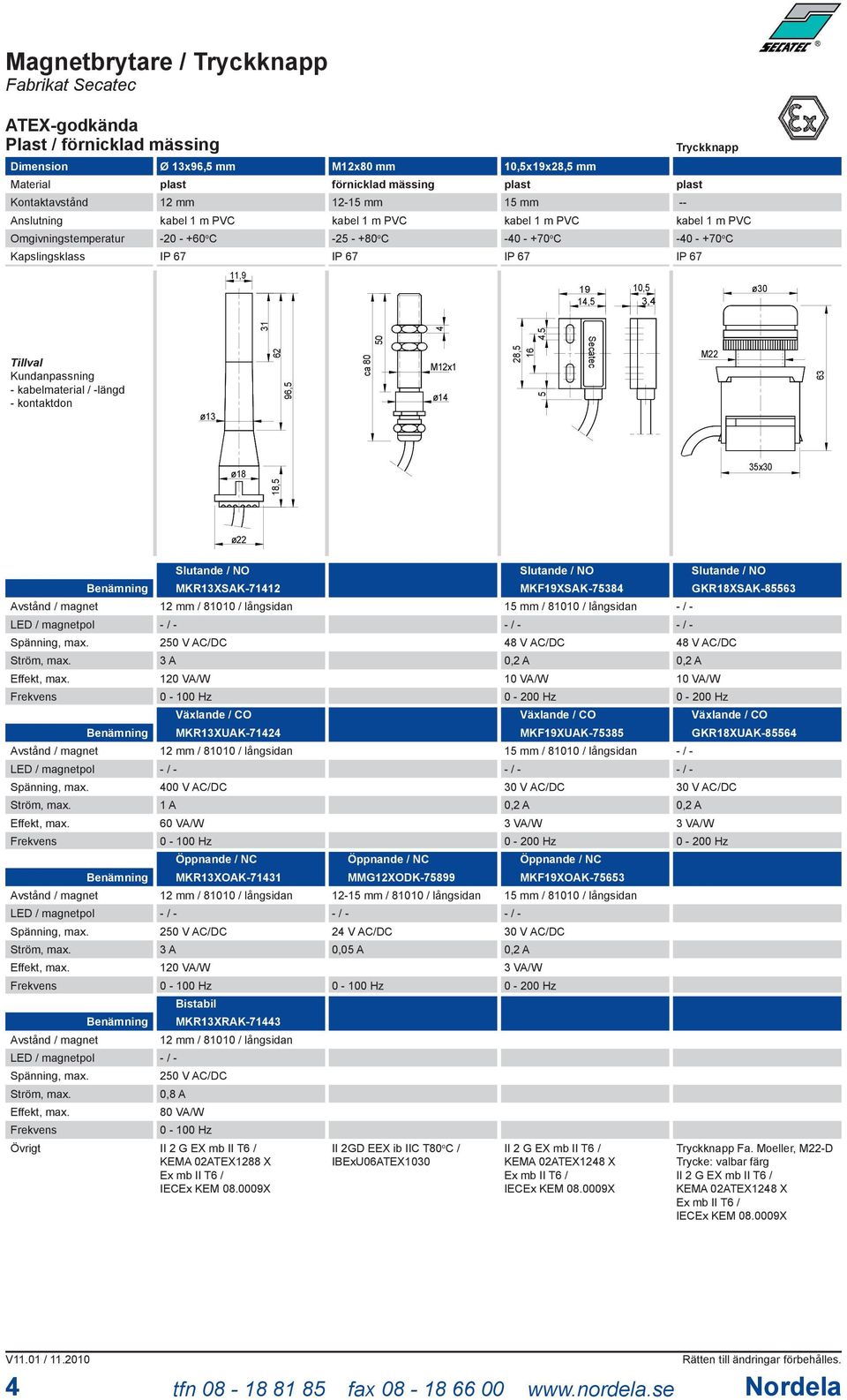 35x30 ø22 Övrigt MKR13XSAK-7112 3 A 120 VA/W MKR13XUAK-712 00 V AC/DC 1 A 60 VA/W MKR13XOAK-7131 3 A 120 VA/W Bistabil MKR13XRAK-713 0,8 A 80 VA/W KEMA 02ATEX1288 X MMG12XODK-75899 12-2 V AC/DC 0,05