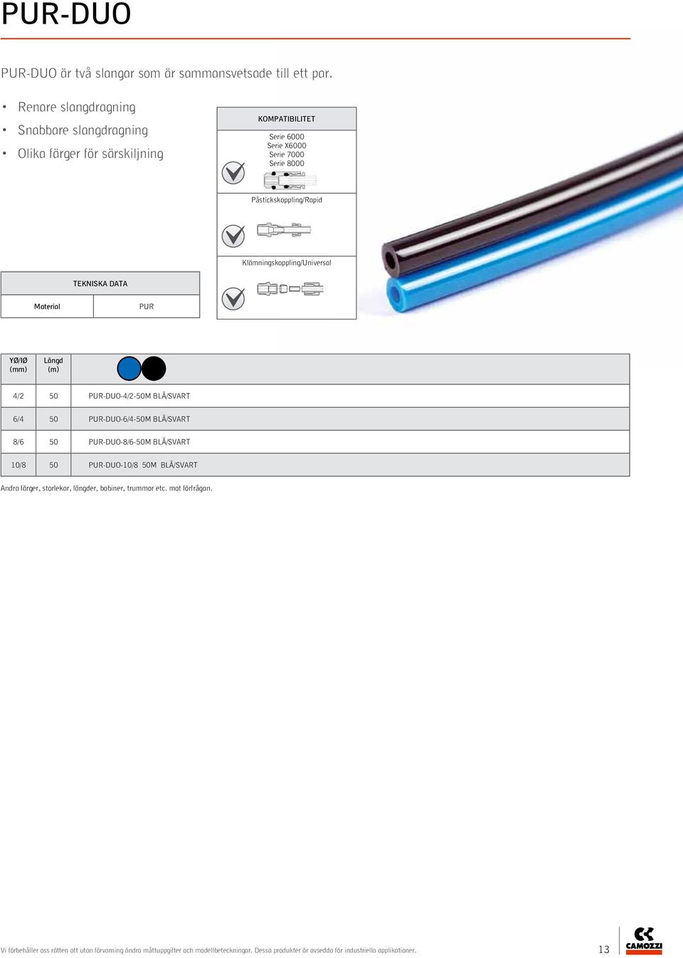 Klämningskoppling/Universal PUR 4/2 50 PUR-DUO-4/2-50M BLÅ/SVART 6/4 50 PUR-DUO-6/4-50M BLÅ/SVART 8/6 50 PUR-DUO-8/6-50M BLÅ/SVART 10/8 50