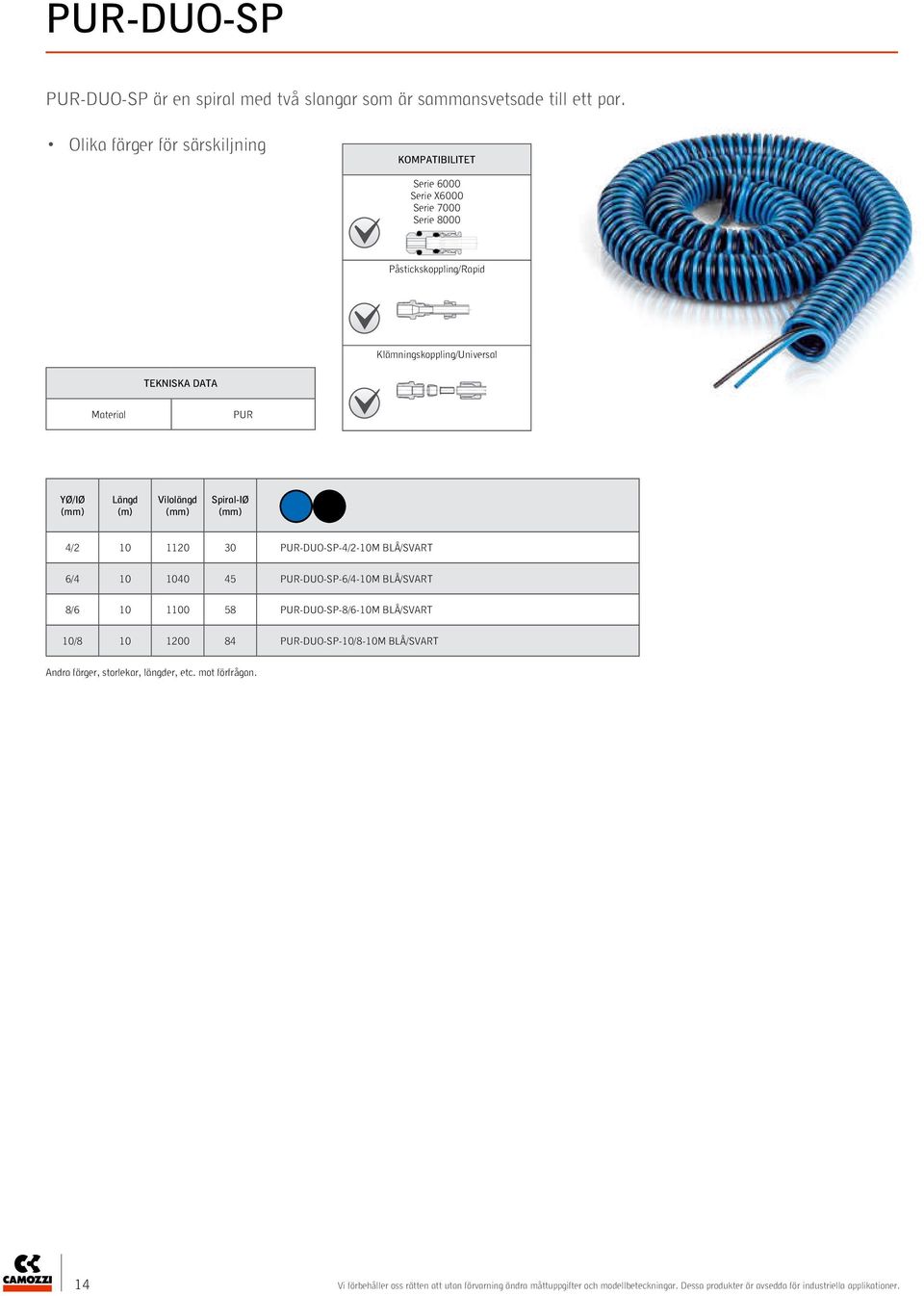 10 1120 30 PUR-DUO-SP-4/2-10M BLÅ/SVART 6/4 10 1040 45 PUR-DUO-SP-6/4-10M BLÅ/SVART 8/6 10 1100 58 PUR-DUO-SP-8/6-10M BLÅ/SVART 10/8 10 1200 84