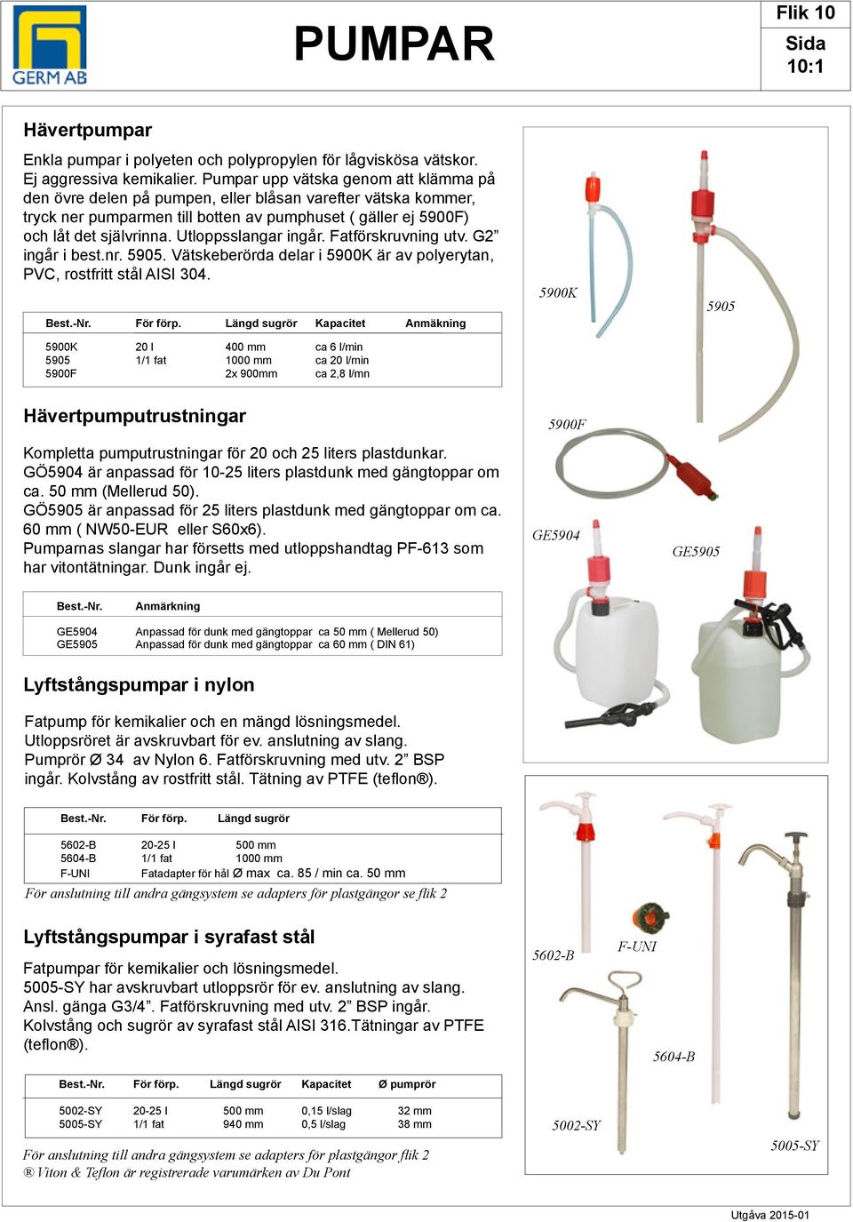 Utloppsslangar ingår. Fatförskruvning utv. G2 ingår i best.nr. 5905. Vätskeberörda delar i 5900K är av polyerytan, PV, rostfritt stål ISI 304. est.-nr. För förp.