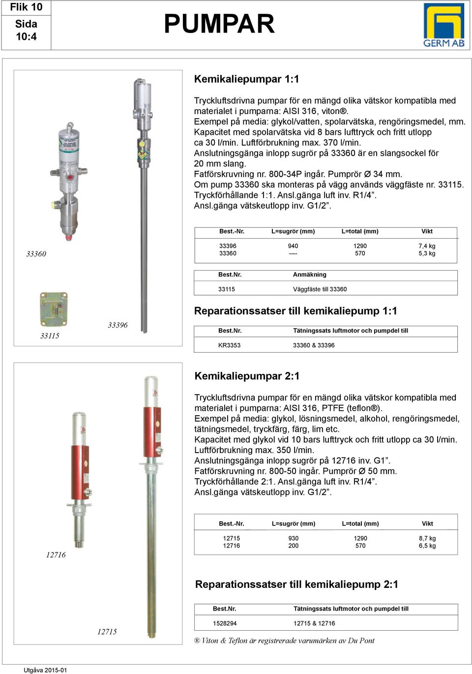 nslutningsgänga inlopp sugrör på 33360 är en slangsockel för 20 mm slang. Fatförskruvning nr. 800-34P ingår. Pumprör Ø 34 mm. Om pump 33360 ska monteras på vägg används väggfäste nr. 33115.