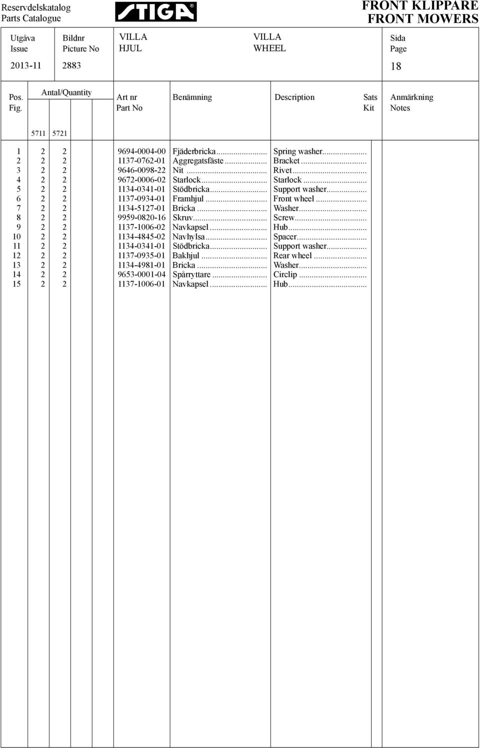 .. 97-000-0 Starlock... Starlock... 5 11-01-01 Stödbricka... Support washer... 117-09-01 Framhjul... Front wheel... 7 11-517-01 Bricka... Washer... 8 9959-080-1 Skruv... Screw.