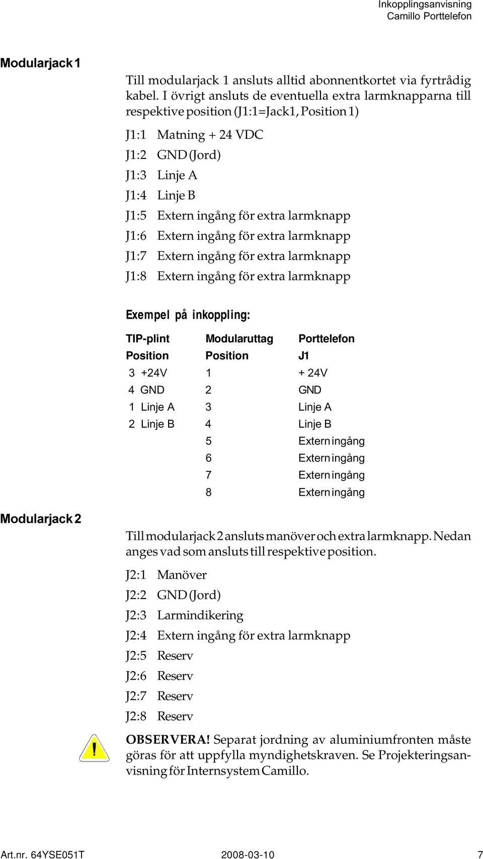 larmknapp J1:6 Extern ingång för extra larmknapp J1:7 Extern ingång för extra larmknapp J1:8 Extern ingång för extra larmknapp Exempel på inkoppling: TIP-plint Modularuttag Porttelefon Position