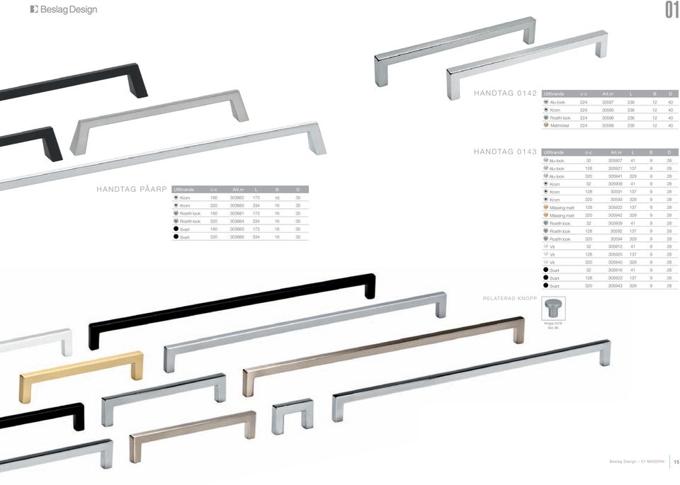 320 305941 329 9 28 Krom 32 305908 41 9 28 Krom 128 30591 137 9 28 Krom 320 30593 329 9 28 Mässing matt 128 305922 137 9 28 Mässing matt 320 305942 329 9 28 Rostfri look 32 305909 41 9 28 Rostfri