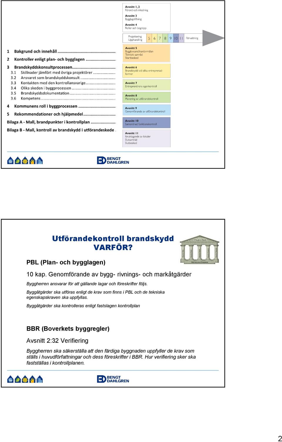 Byggåtgärder ska utföras enligt de krav som finns i PBL och de tekniska egenskapskraven ska uppfyllas.