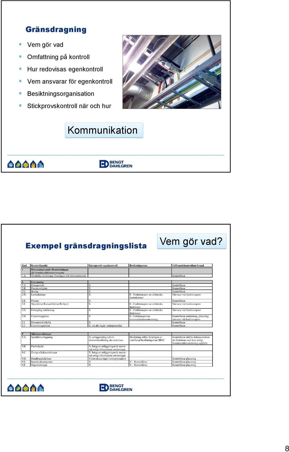 Besiktningsorganisation Stickprovskontroll när och hur