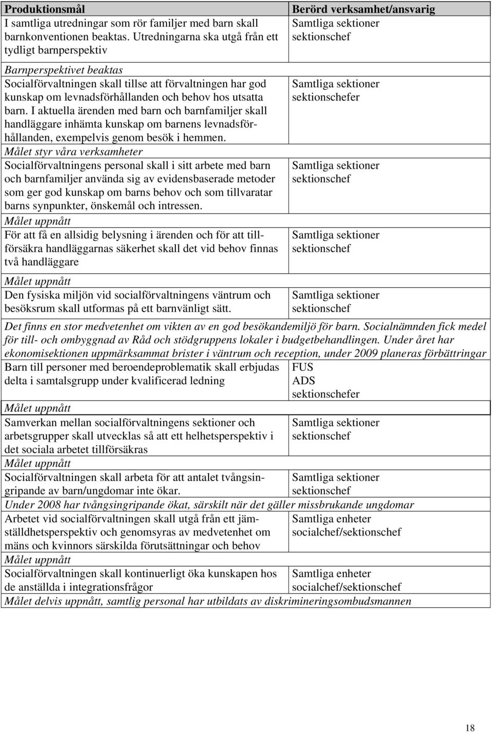 I aktuella ärenden med barn och barnfamiljer skall handläggare inhämta kunskap om barnens levnadsförhållanden, exempelvis genom besök i hemmen.