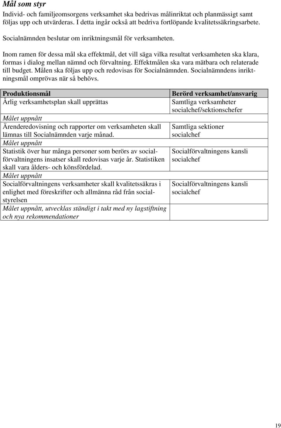 Effektmålen ska vara mätbara och relaterade till budget. Målen ska följas upp och redovisas för Socialnämnden. Socialnämndens inriktningsmål omprövas när så behövs.