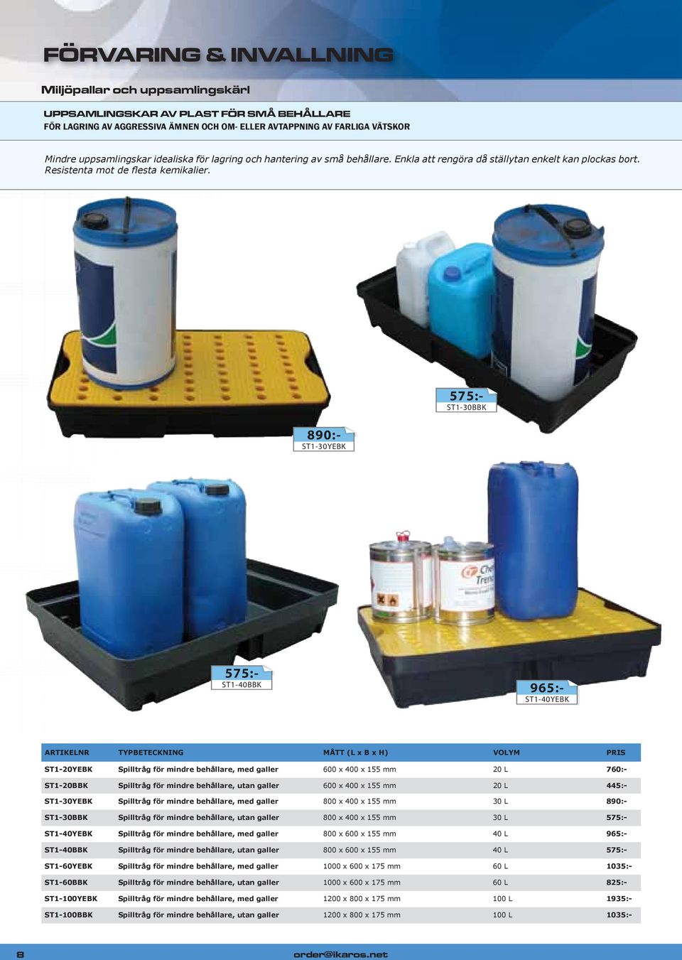 575:- ST1-30BBK 890:- ST1-30YEBK 575:- ST1-40BBK 965:- ST1-40YEBK ARTIKELNR TYPBETECKNING MÅTT (L x B x H) VOLYM PRIS ST1-20YEBK Spilltråg för mindre behållare, med galler 600 x 400 x 155 mm 20 L