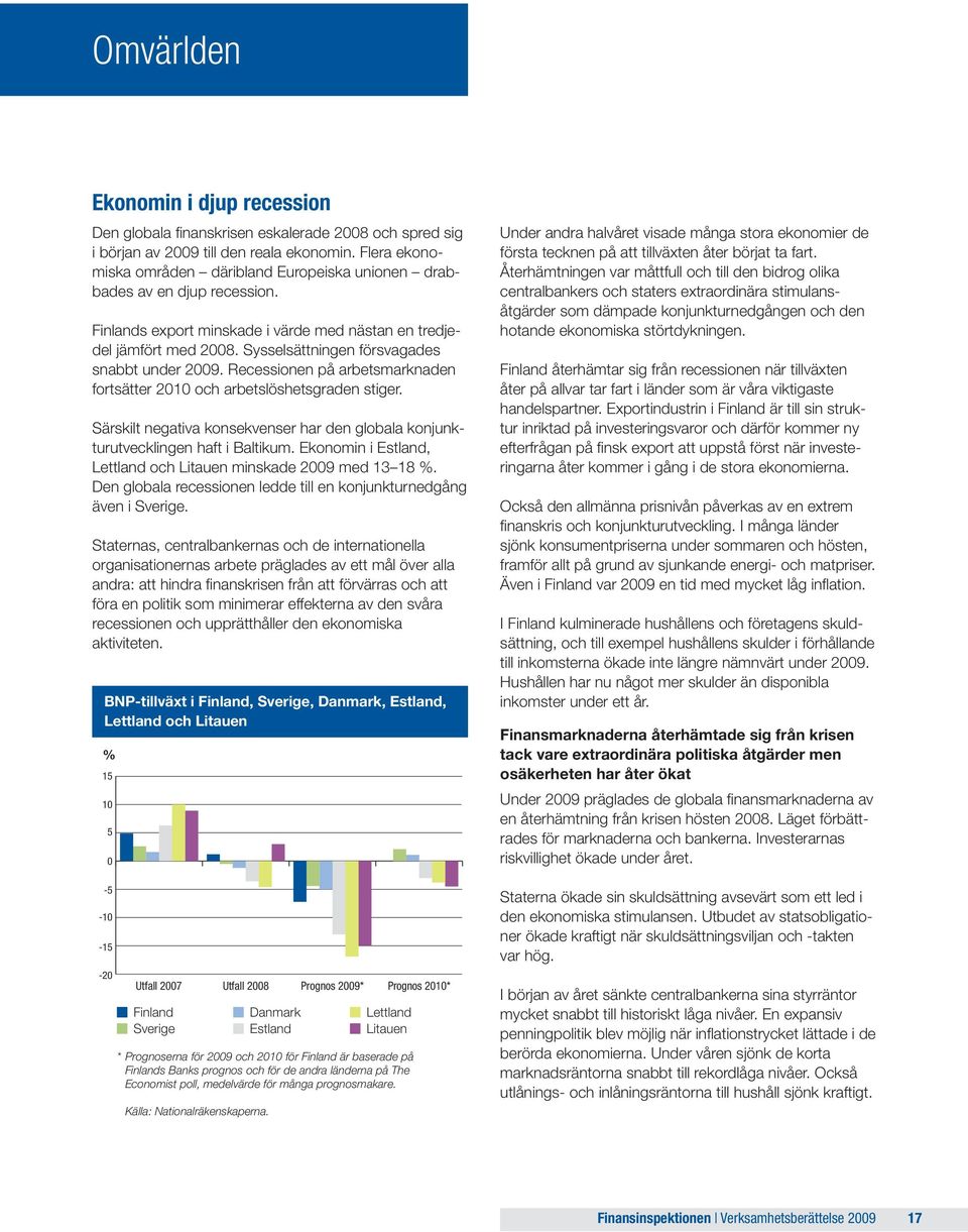 Sysselsättningen försvagades snabbt under 2009. Recessionen på arbetsmarknaden fortsätter 2010 och arbetslöshetsgraden stiger.