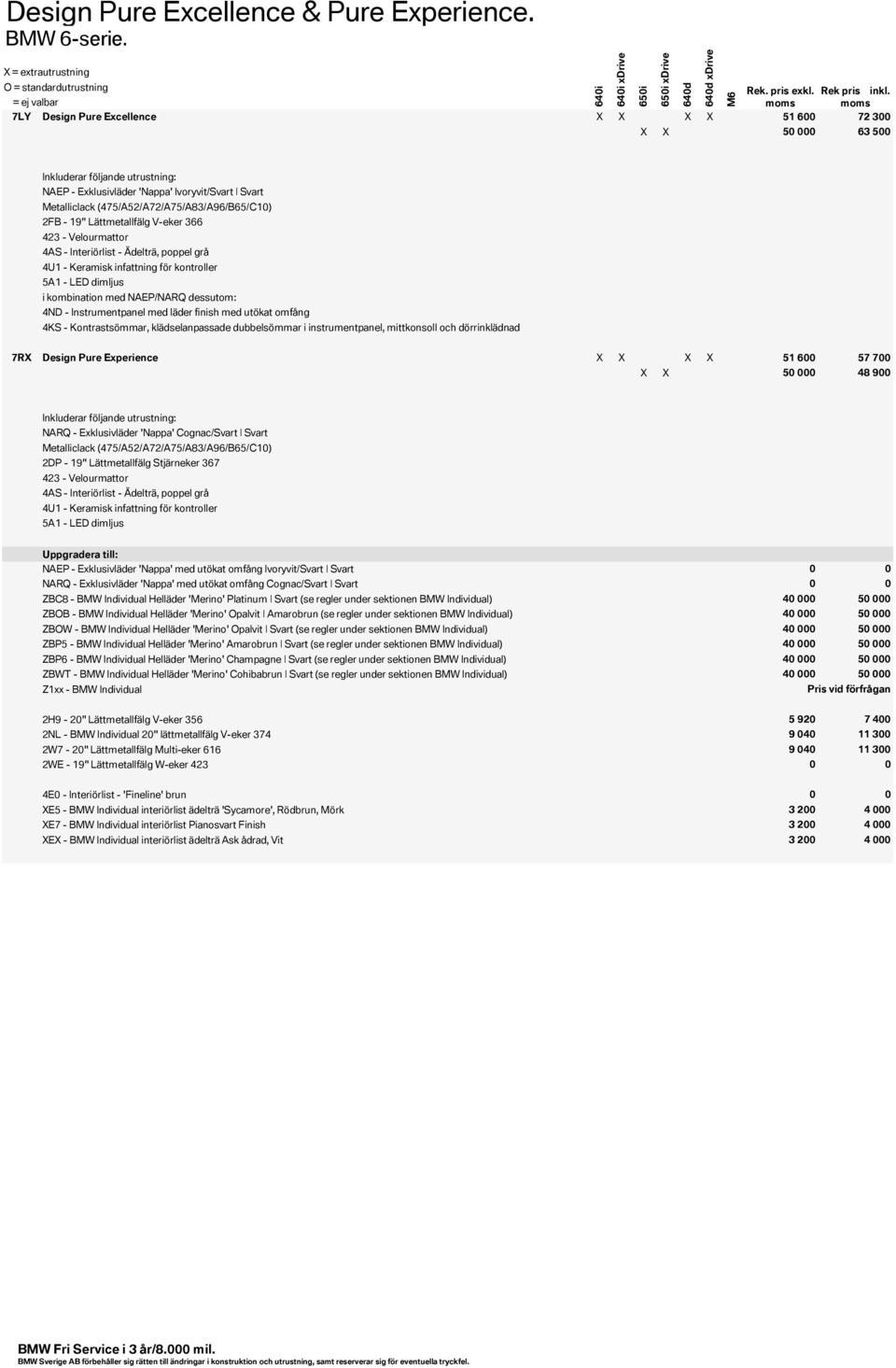 (475/A52/A72/A75/A83/A96/B65/C10) 2FB - 19" Lättmetallfälg V-eker 366 423 - Velourmattor 4AS - Interiörlist - Ädelträ, poppel grå 4U1 - Keramisk infattning för kontroller 5A1 - LED dimljus i