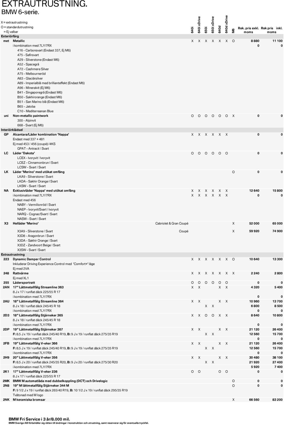 Spacegrå A72 - Cashmere Silver A75 - Melbourneröd A83 - Glaciärsilver A89 - Imperialblå med brillianteffekt (Endast ) A96 - Mineralvit (Ej ) B41 - Singaporegrå (Endast ) B50 - Sakhirorange (Endast )