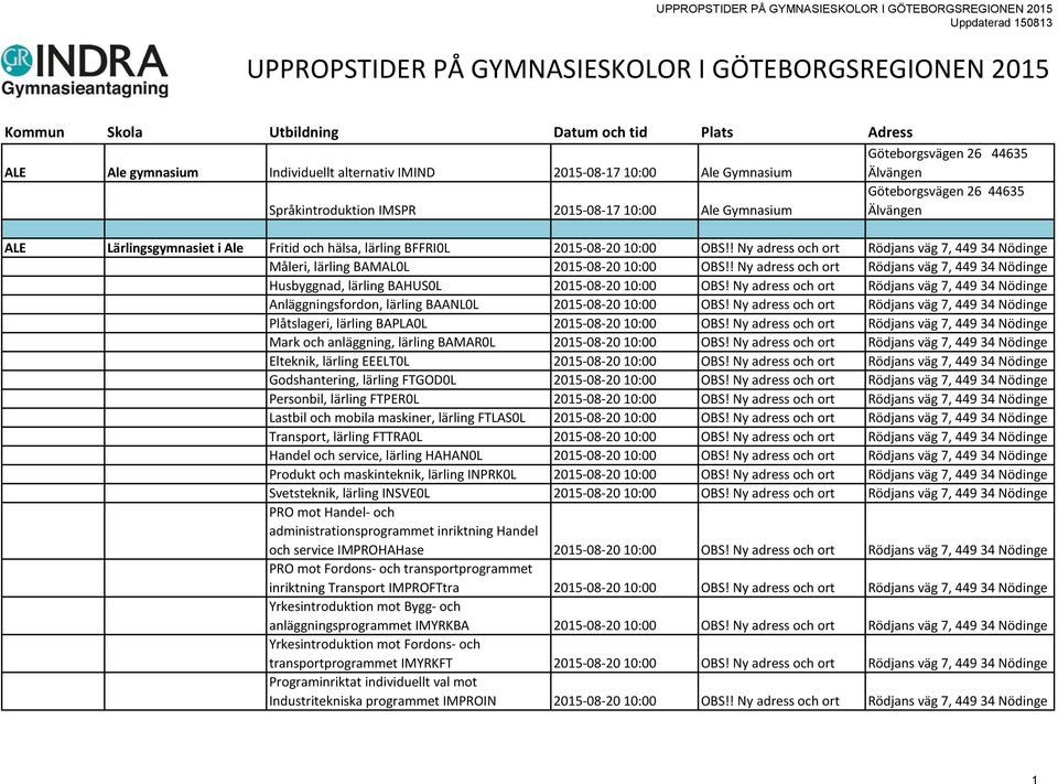 ! Ny adress och ort Rödjans väg 7, 449 34 Nödinge Måleri, lärling BAMAL0L 2015-08-20 10:00 OBS!! Ny adress och ort Rödjans väg 7, 449 34 Nödinge Husbyggnad, lärling BAHUS0L 2015-08-20 10:00 OBS!