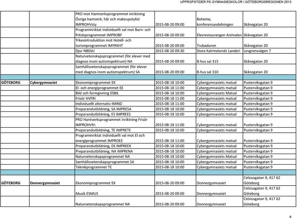 2015-08-20 09:30 Stora Katrinelunds Landeri Levgrensvägen 7 Naturvetenskapsprogrammet (för elever med diagnos inom autismspektrum) NA 2015-08-20 09:00 B-hus sal 315 Skånegatan 20