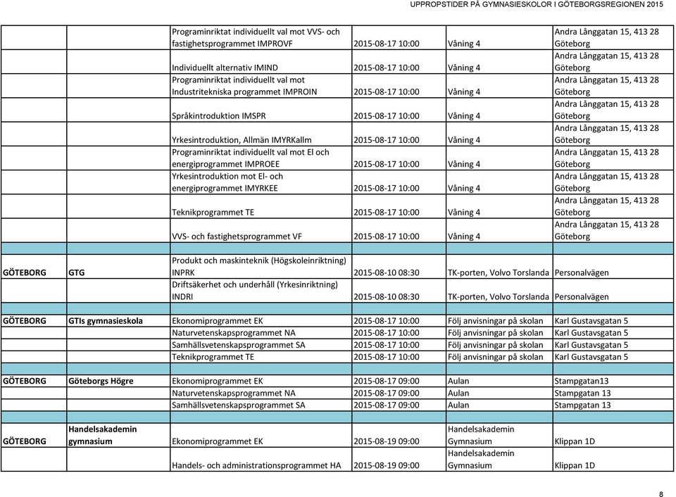 individuellt val mot El och energiprogrammet IMPROEE 2015-08-17 10:00 Våning 4 Yrkesintroduktion mot El- och energiprogrammet IMYRKEE 2015-08-17 10:00 Våning 4 Teknikprogrammet TE 2015-08-17 10:00