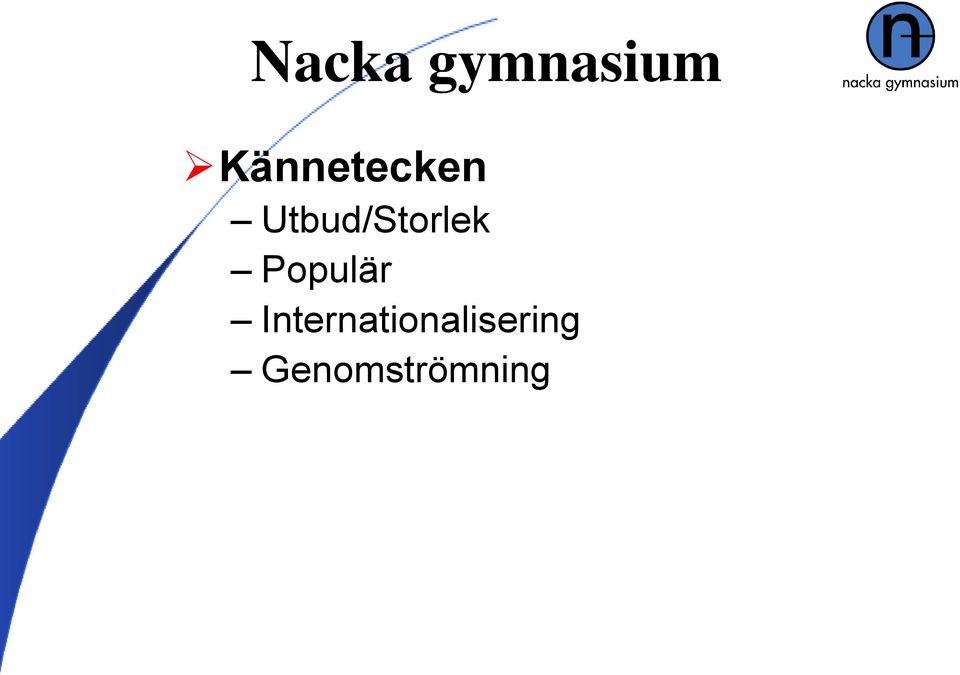 Utbud/Storlek Populär