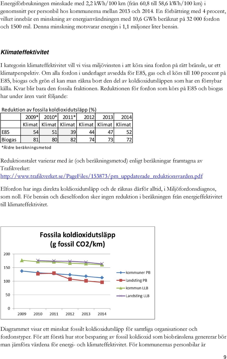 Klimateffektivitet I kategorin klimateffektivitet vill vi visa miljövinsten i att köra sina fordon på rätt bränsle, ur ett klimatperspektiv.