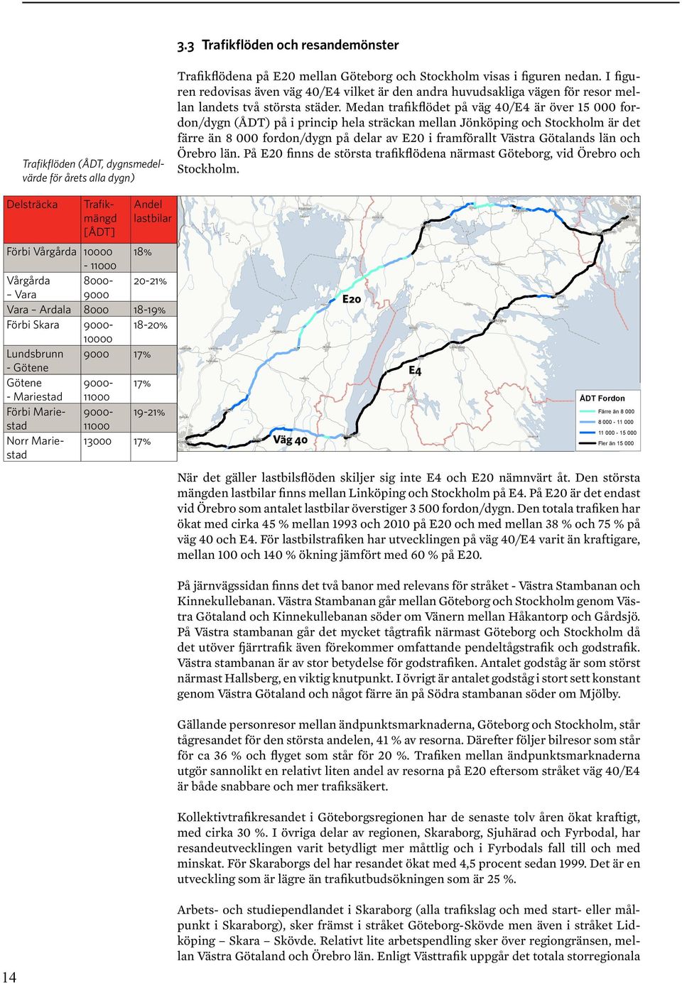 3 Trafikflöden och resandemönster Trafikflöden (ÅDT, dygnsmedelvärde för årets alla dygn) Delsträcka Trafikmängd [ÅDT] Förbi Vårgårda 10000-11000 Vårgårda 8000- Vara 9000 Andel lastbilar 18% 20-21%