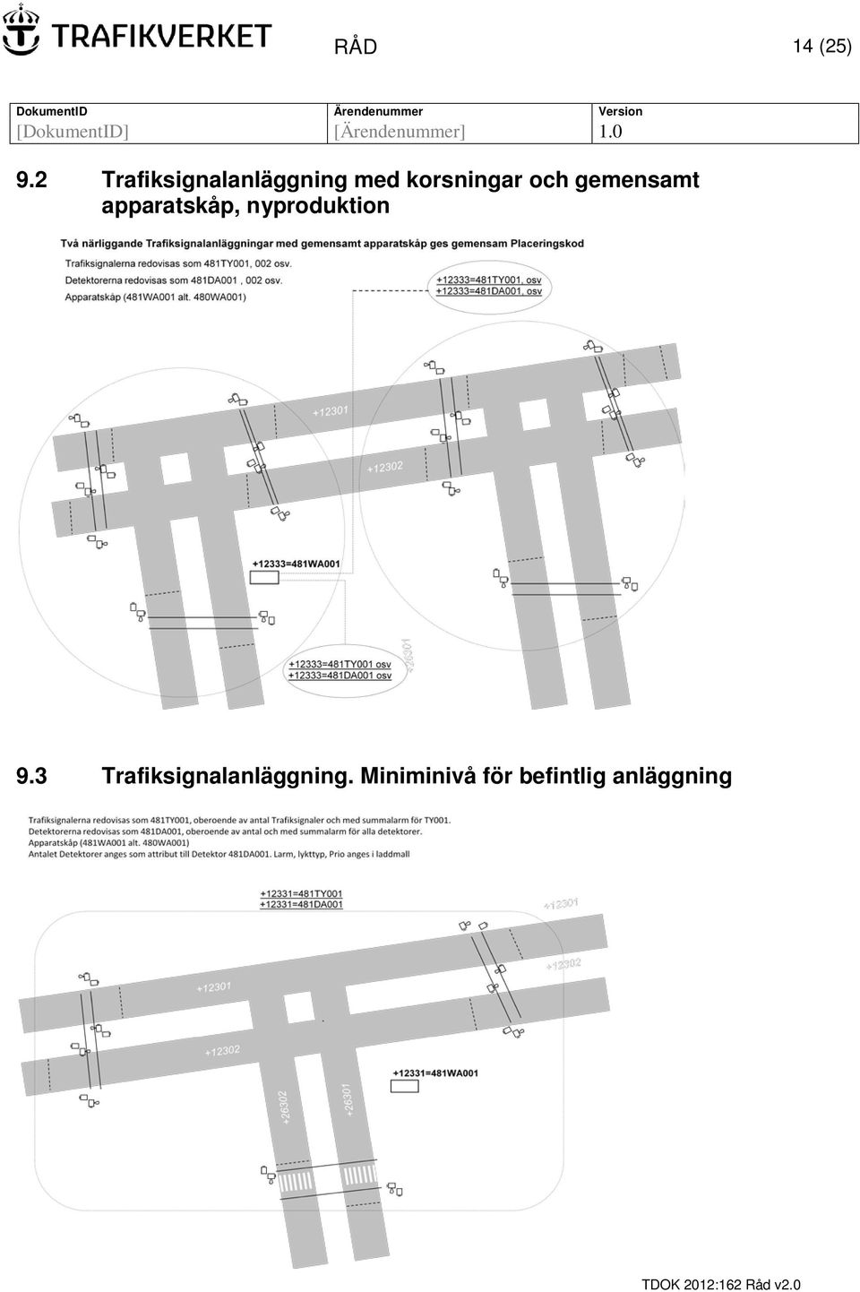 och gemensamt apparatskåp, nyproduktion