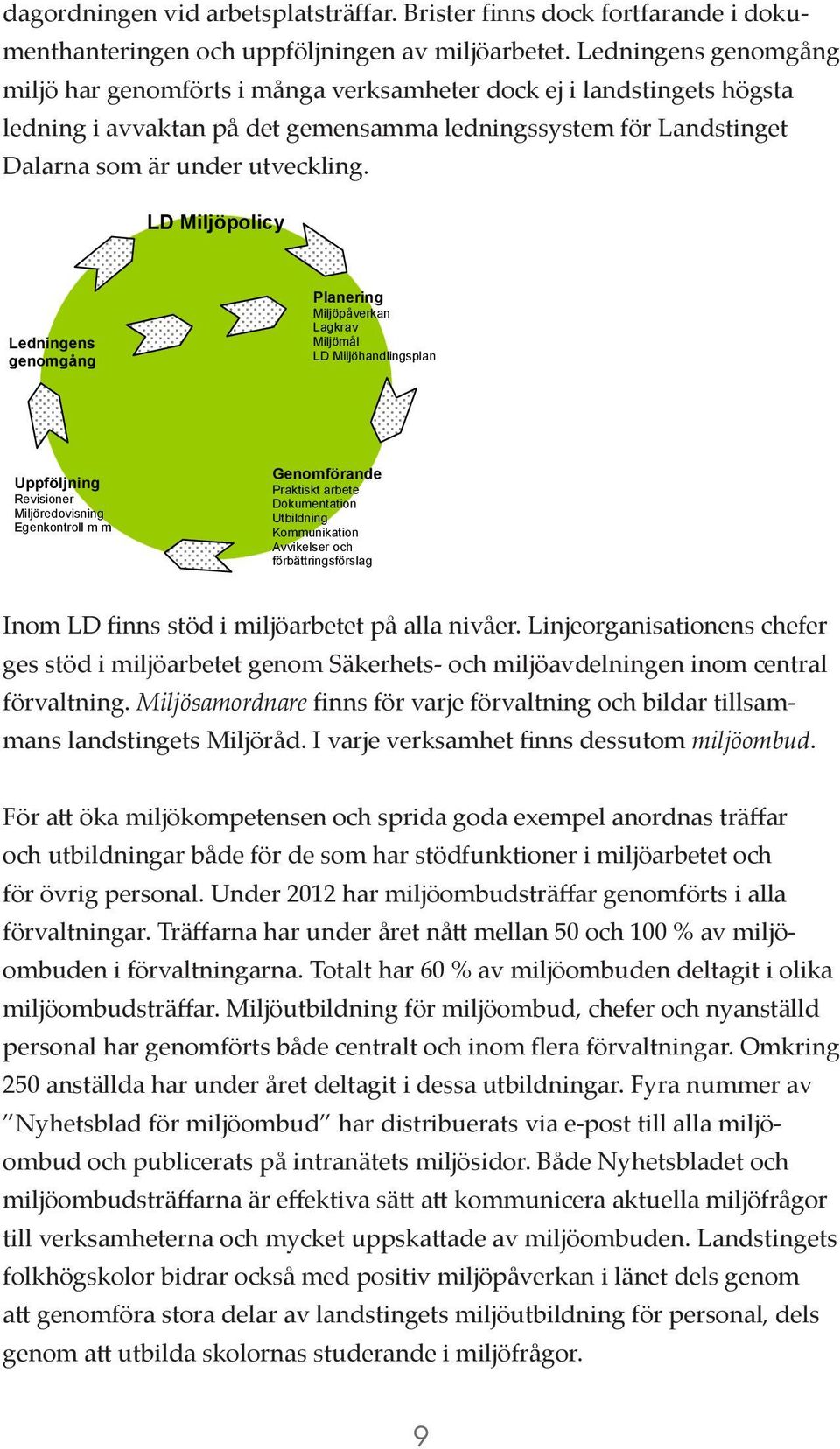 LD Miljöpolicy Ledningens genomgång Planering Miljöpåverkan Lagkrav Miljömål LD Miljöhandlingsplan Uppföljning Revisioner Miljöredovisning Egenkontroll m m Genomförande Praktiskt arbete Dokumentation