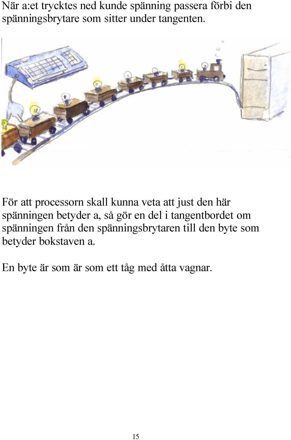 För att processorn skall kunna veta att just den här spänningen betyder a, så gör