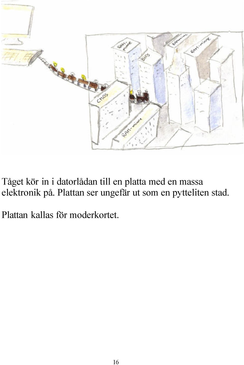 Plattan ser ungefär ut som en