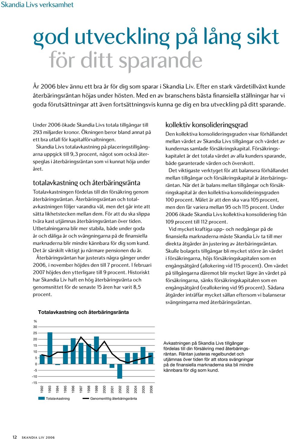 Med en av branschens bästa finansiella ställningar har vi goda förutsättningar att även fortsättningsvis kunna ge dig en bra utveckling på ditt sparande.