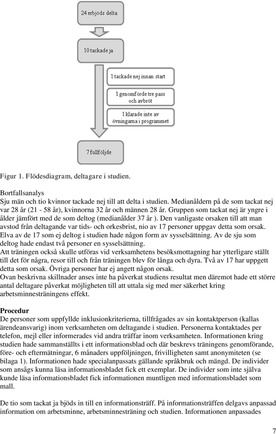 Den vanligaste orsaken till att man avstod från deltagande var tids- och orkesbrist, nio av 17 personer uppgav detta som orsak. Elva av de 17 som ej deltog i studien hade någon form av sysselsättning.