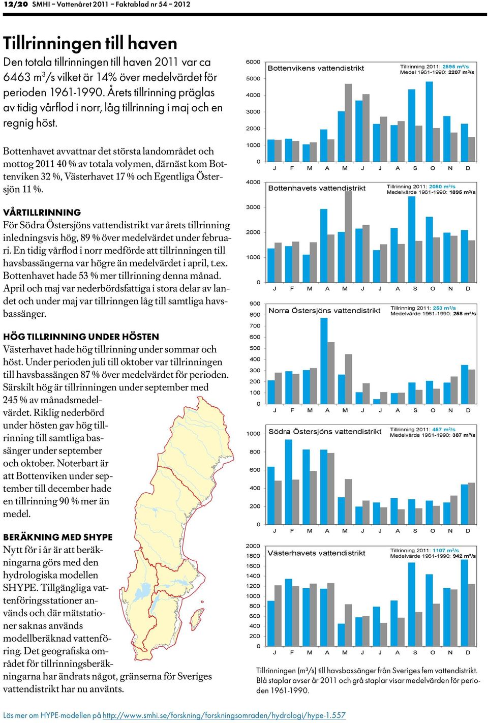 Bottenhavet avvattnar det största landområdet och mottog 211 4 % av totala volymen, därnäst kom Bottenviken 32 %, Västerhavet 17 % och Egentliga Östersjön 11 %.