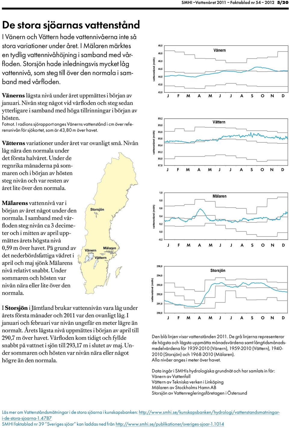 vattenstånd (möh) 46, 4, 4, 44, 44, 43, Vänern Vänerns lägsta nivå under året uppmättes i början av januari.