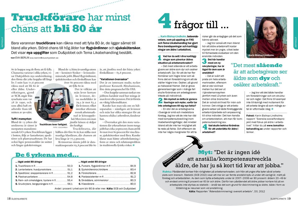 se 80 år hoppas nog de flesta att få fylla. Chanserna varierar i olika yrken, visar Du&jobbets nya undersökning, den första där yrke kopplas till långt liv.