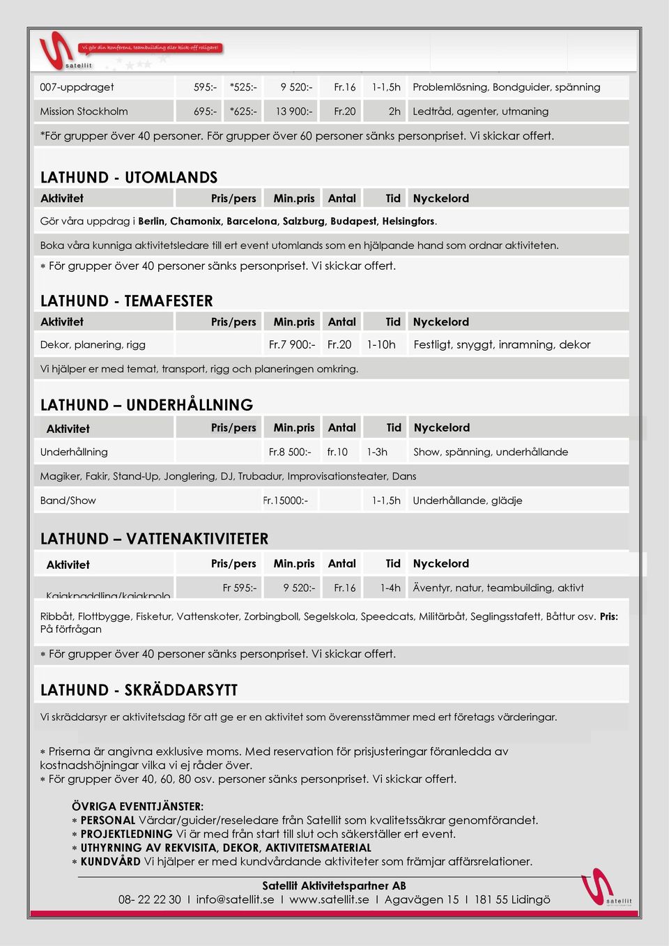 pris Antal Tid Nyckelord Gör våra uppdrag i Berlin, Chamonix, Barcelona, Salzburg, Budapest, Helsingfors.