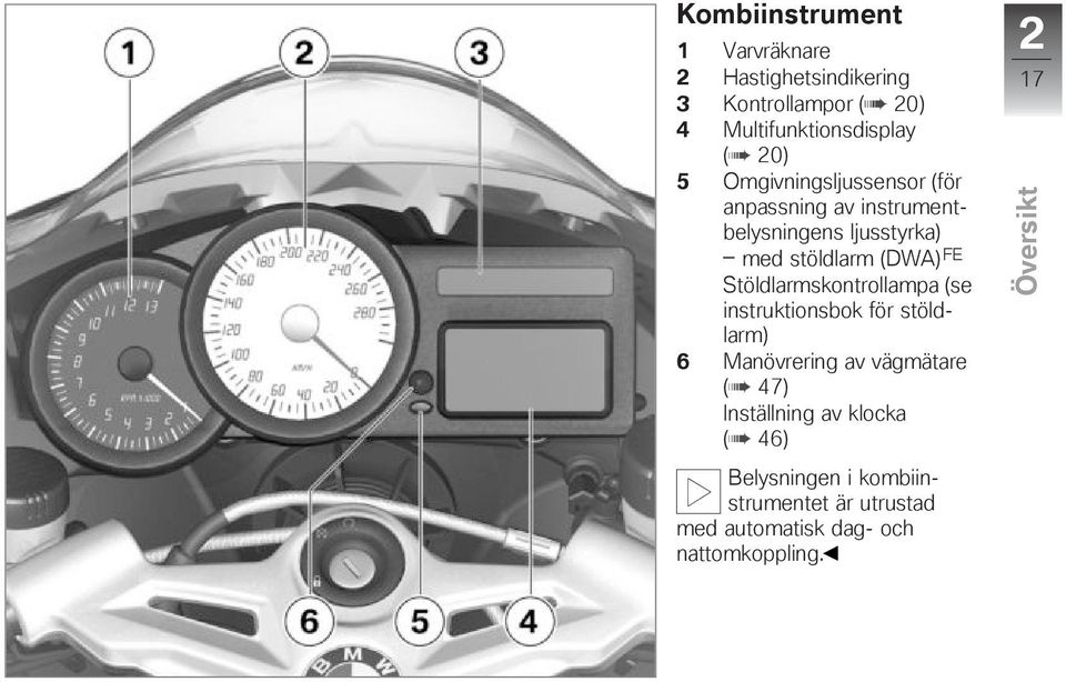 med stöldlarm (DWA) FE Stöldlarmskontrollampa (se instruktionsbok för stöldlarm) 6 Manövrering av