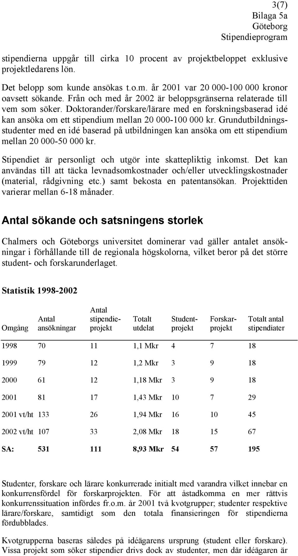 Grundutbildningsstudenter med en idé baserad på utbildningen kan ansöka om ett stipendium mellan 20 000-50 000 kr. Stipendiet är personligt och utgör inte skattepliktig inkomst.