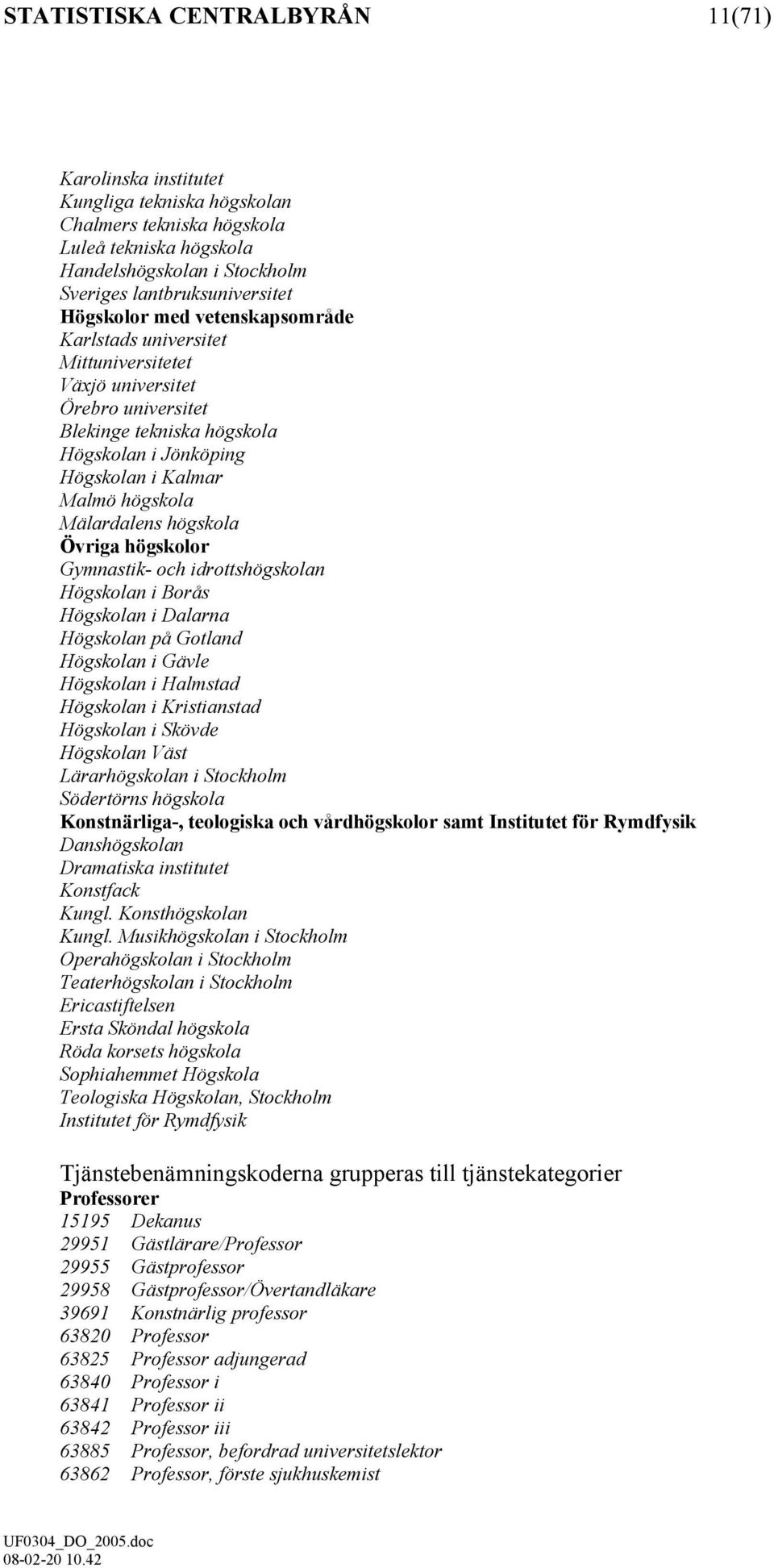 Mälardalens högskola Övriga högskolor Gymnastik- och idrottshögskolan Högskolan i Borås Högskolan i Dalarna Högskolan på Gotland Högskolan i Gävle Högskolan i Halmstad Högskolan i Kristianstad