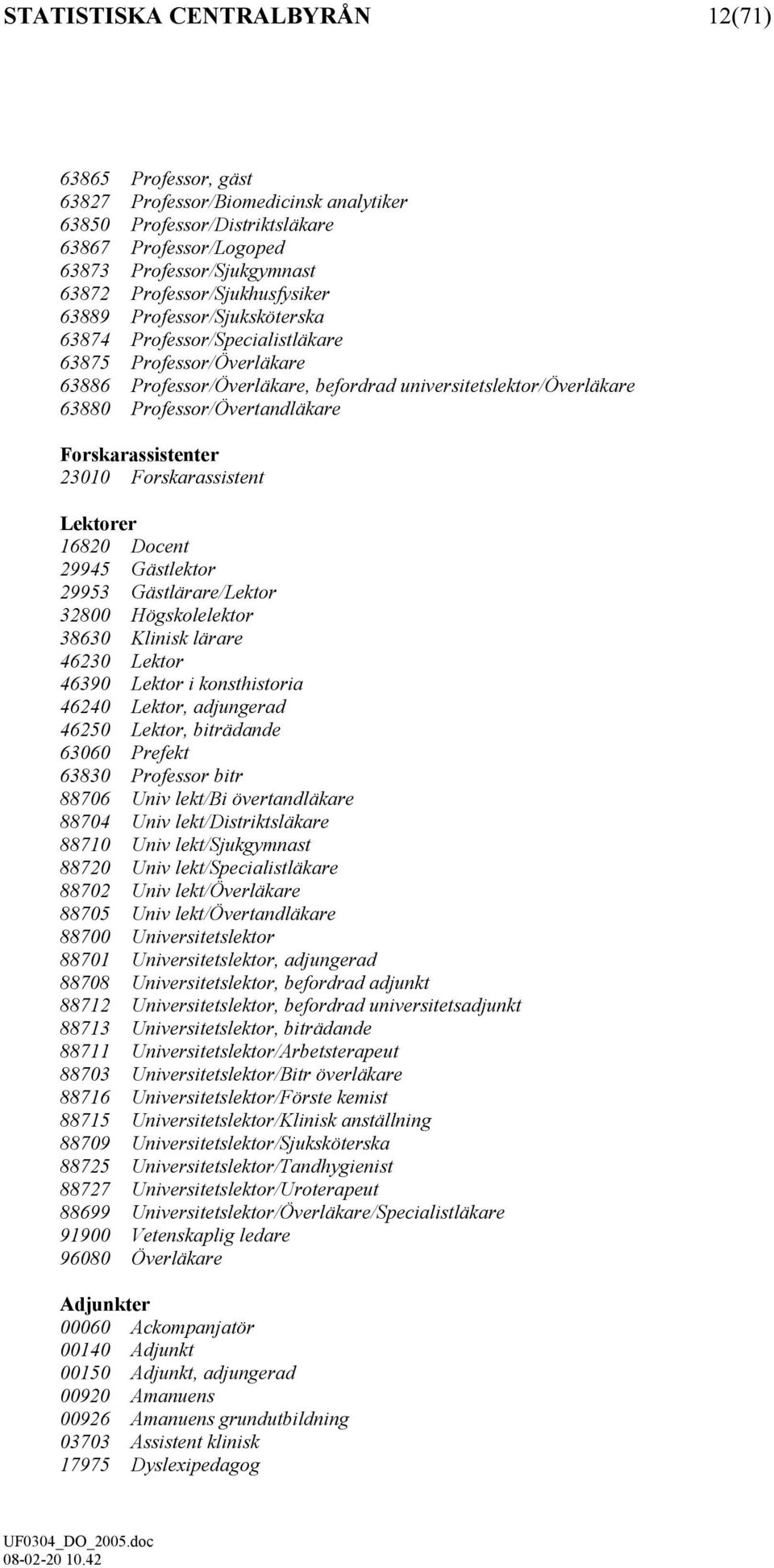 Professor/Övertandläkare Forskarassistenter 23010 Forskarassistent Lektorer 16820 Docent 29945 Gästlektor 29953 Gästlärare/Lektor 32800 Högskolelektor 38630 Klinisk lärare 46230 Lektor 46390 Lektor i